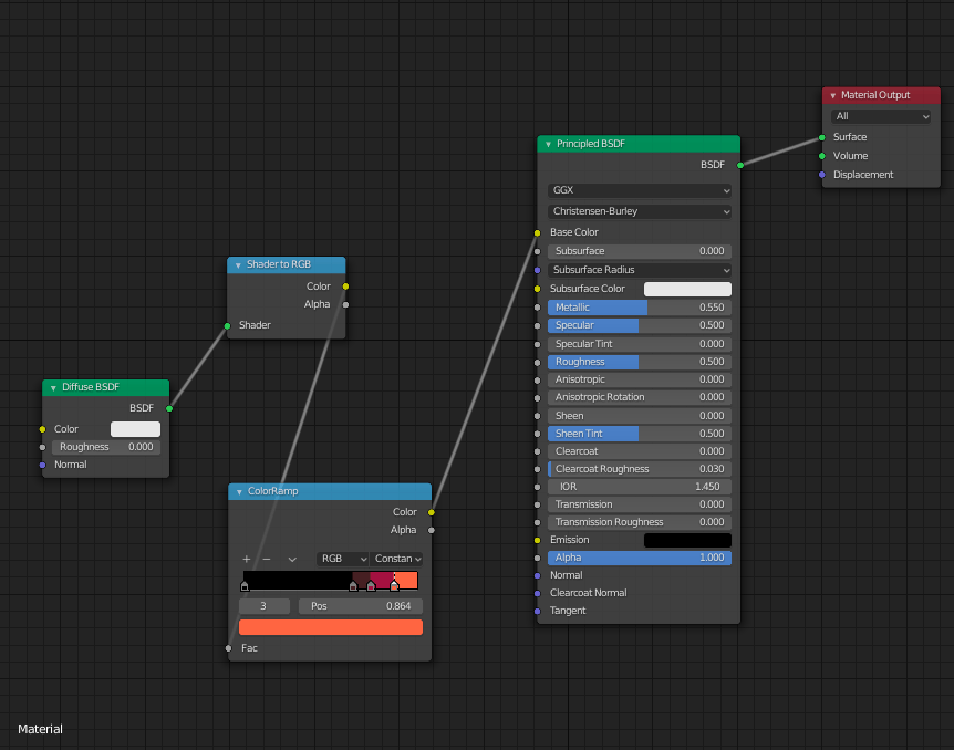 Eyes material Settings